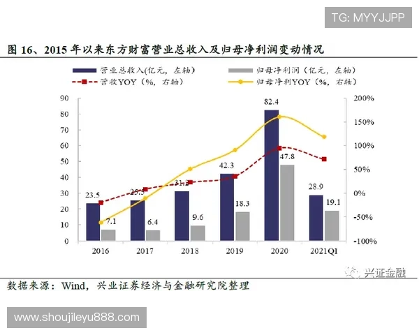 乐鱼app安全保障措施详解确保用户个人信息及资金安全无忧 乐鱼app安全保障措施详解确保用户个人信息及资金安全无忧