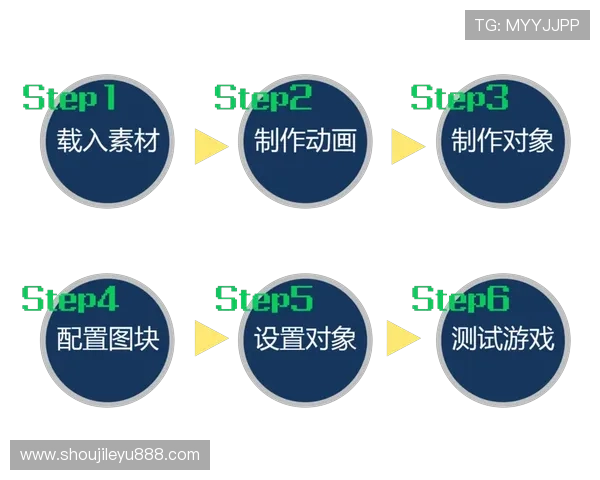 乐鱼在线登录下载指南,步骤详尽帮助新手快速上手游戏 乐鱼在线登录下载指南,步骤详尽帮助新手快速上手游戏