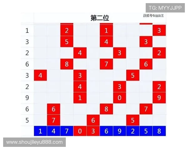 乐鱼彩票app下载官网提供专业的彩票资讯和走势图分析
