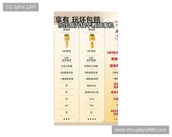 乐鱼最新版功能全面介绍带你了解最新版本的所有新特性和优化 乐鱼最新版功能全面介绍带你了解最新版本的所有新特性和优化