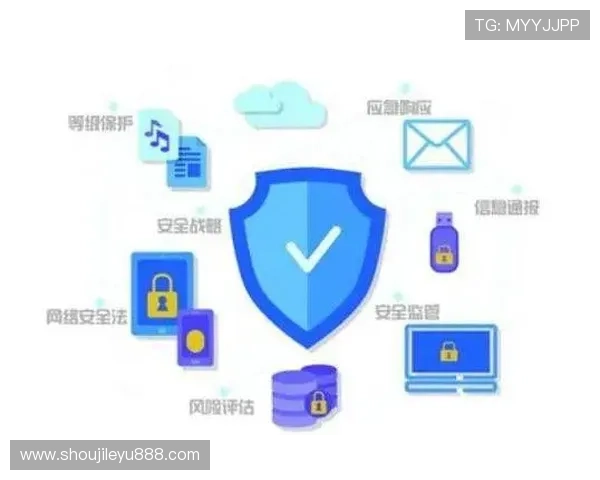 乐鱼真人app下载官网安全保障措施详解，确保每位用户的隐私信息安全