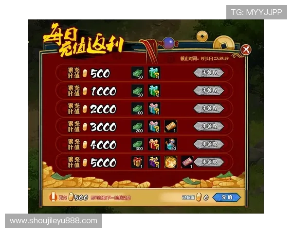 乐鱼娱乐全站官网最新优惠活动和充值返利详细攻略分享