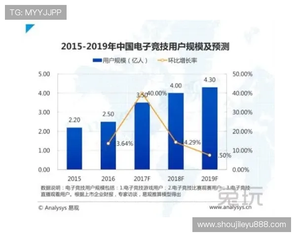 乐鱼官方大巴黎赞助商背后的战略布局与市场推广策略