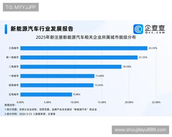 乐鱼注册送常见问题解答解决新用户注册过程中遇到的疑难问题