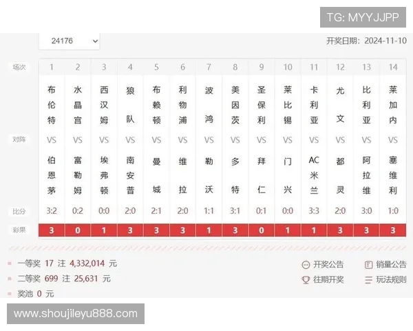 乐鱼足彩赛事直播与投注指南:掌握第一手足球比赛信息的最佳途径 乐鱼足彩赛事直播与投注指南:掌握第一手足球比赛信息的最佳途径